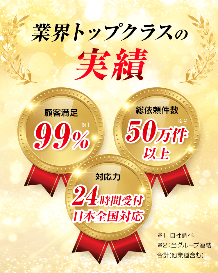 業界トップクラスの実績