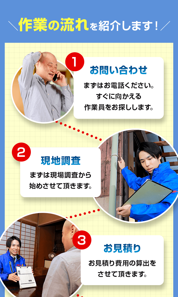 作業の流れを紹介します！